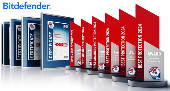Premios Bitdefender